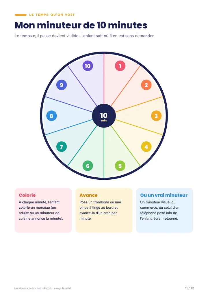 Le minuteur visuel de 10 minutes