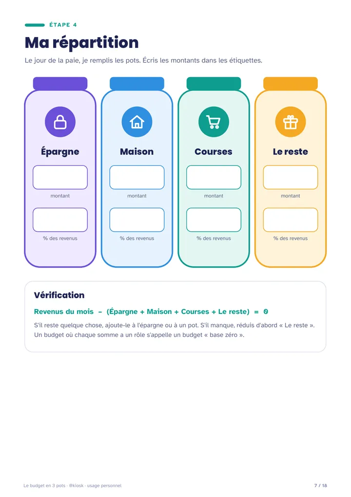 Ma répartition dans les 3 pots
