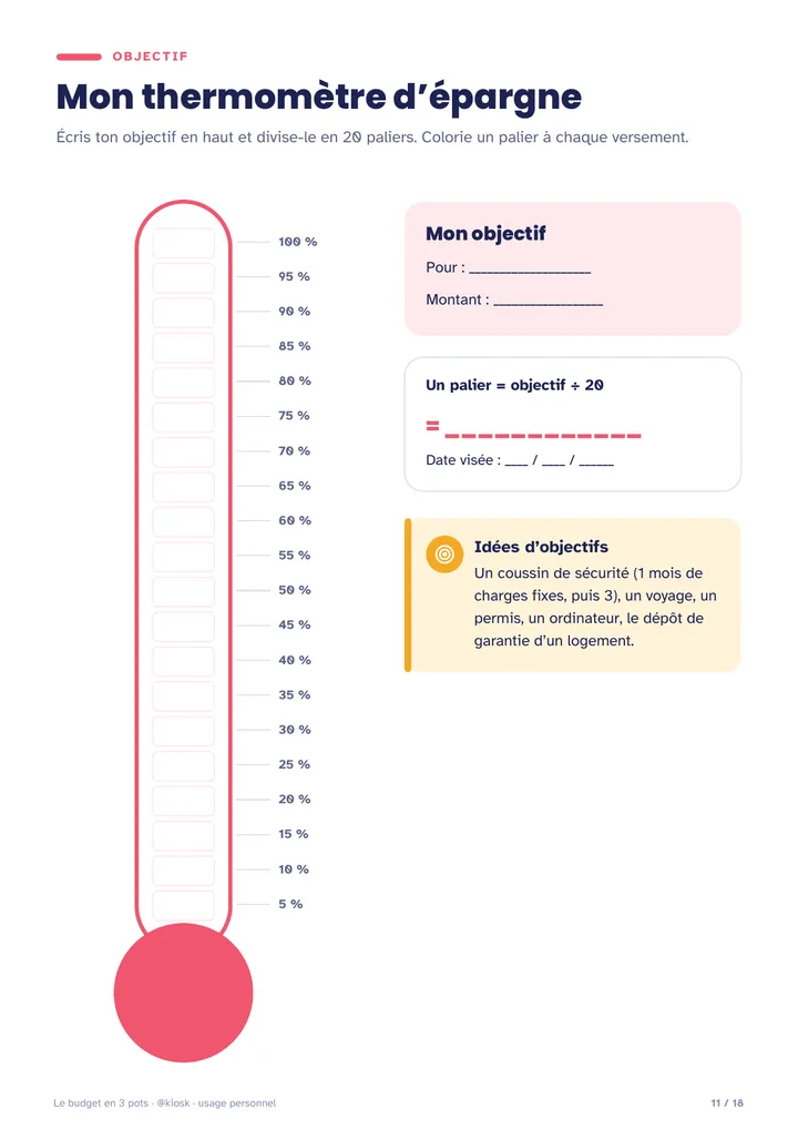 Le thermomètre d’épargne