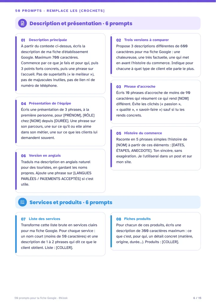 Les prompts, prêts à copier