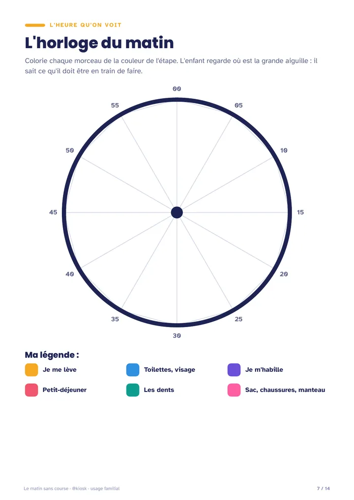 L'horloge du matin